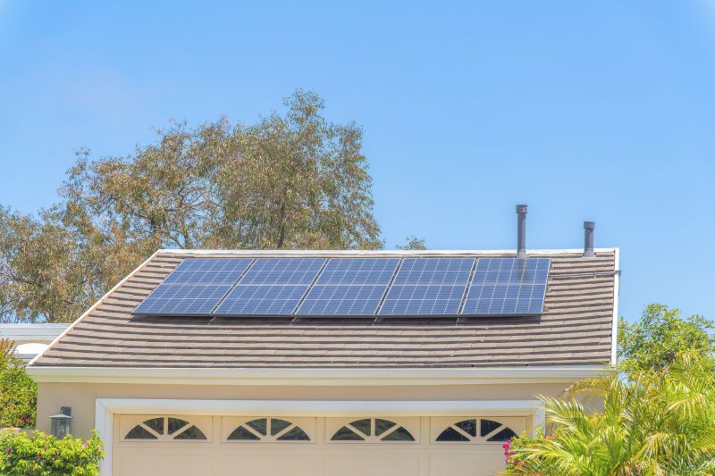 Increase Your Solar Panels Service Business with an AI Driven, Targeted Website